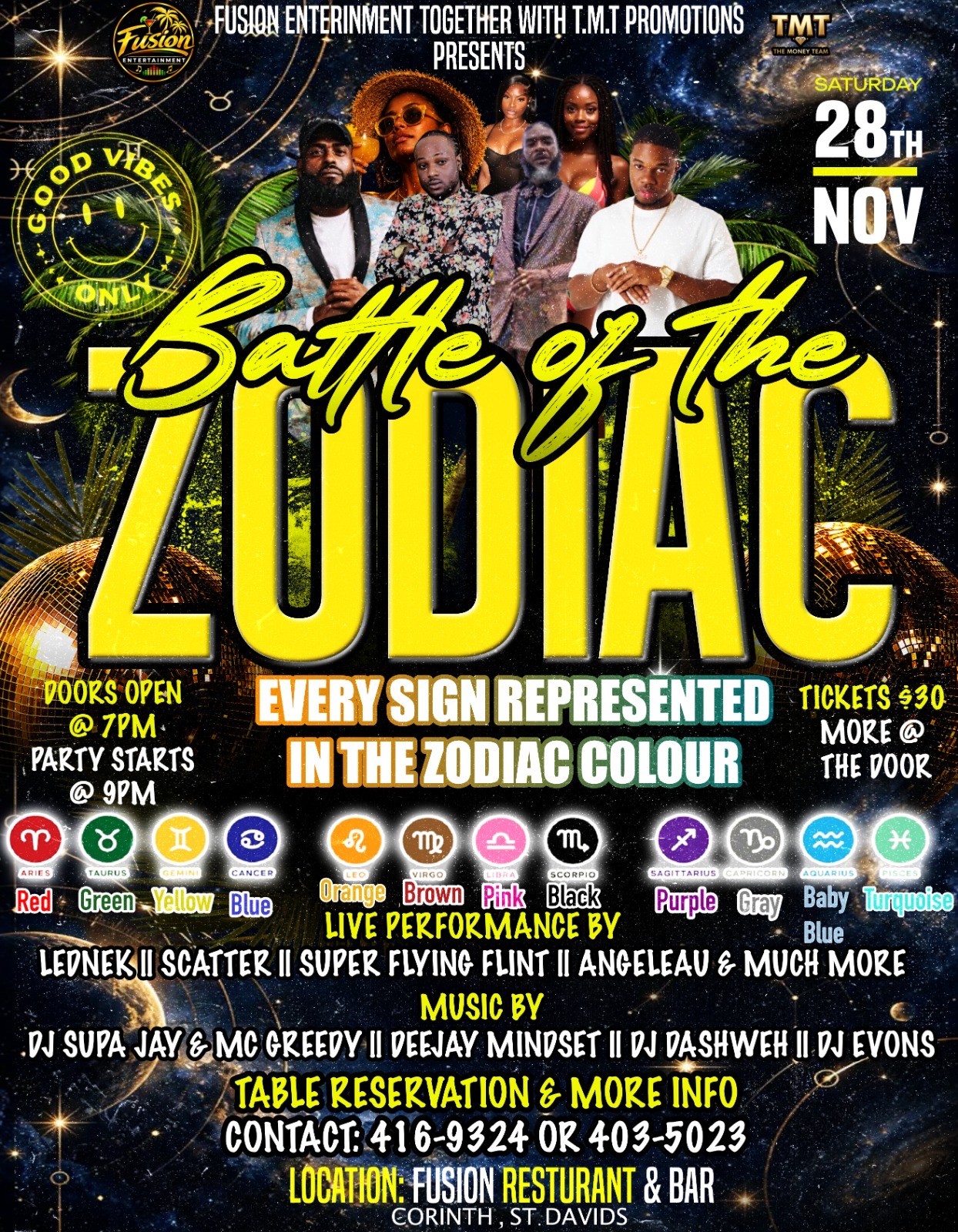 Battle of The Zodiac